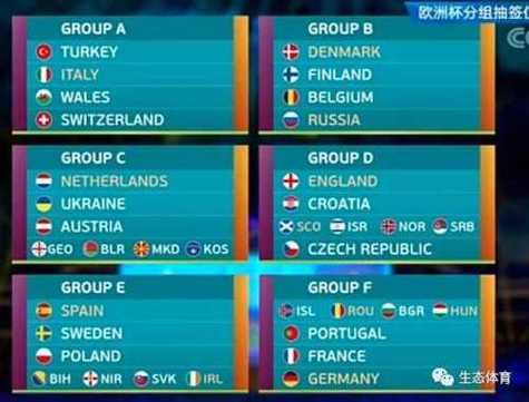 欧洲杯预选赛积分榜波兰
